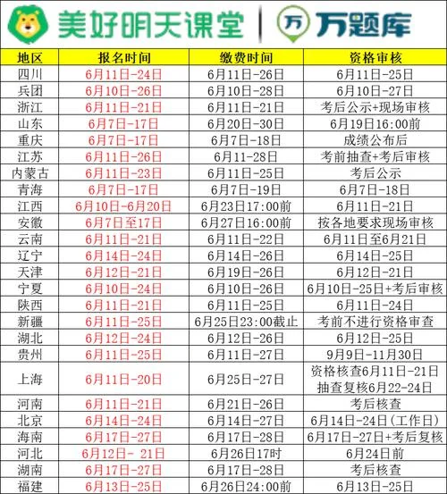 一建考试几月份报名-一建考试月报名