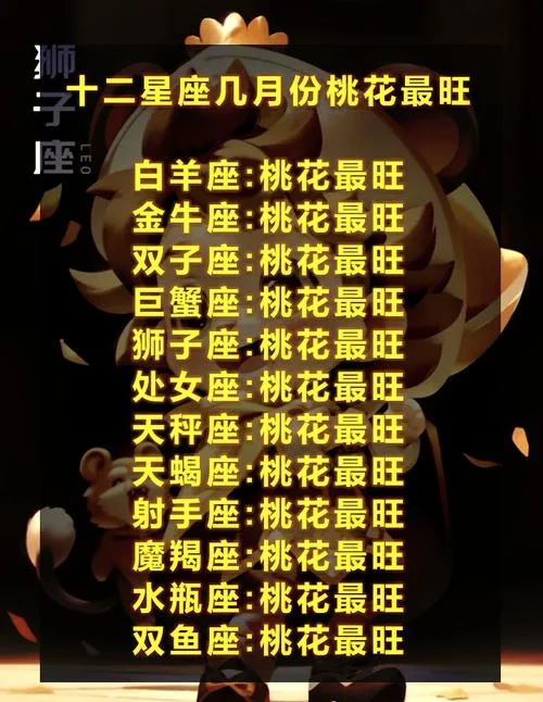 水瓶座 几月到几月_2