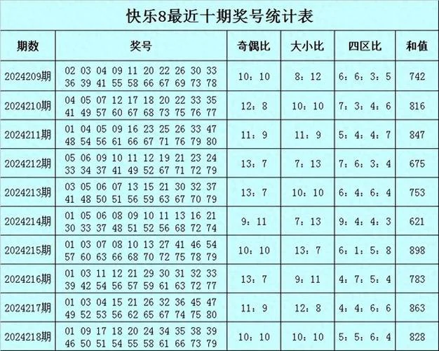 倍投公式是什么意思_1