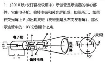 测高仪工作原理-测高仪工作原理