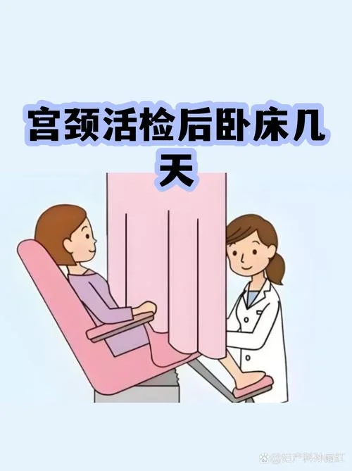 hpv活检是干什么的-
