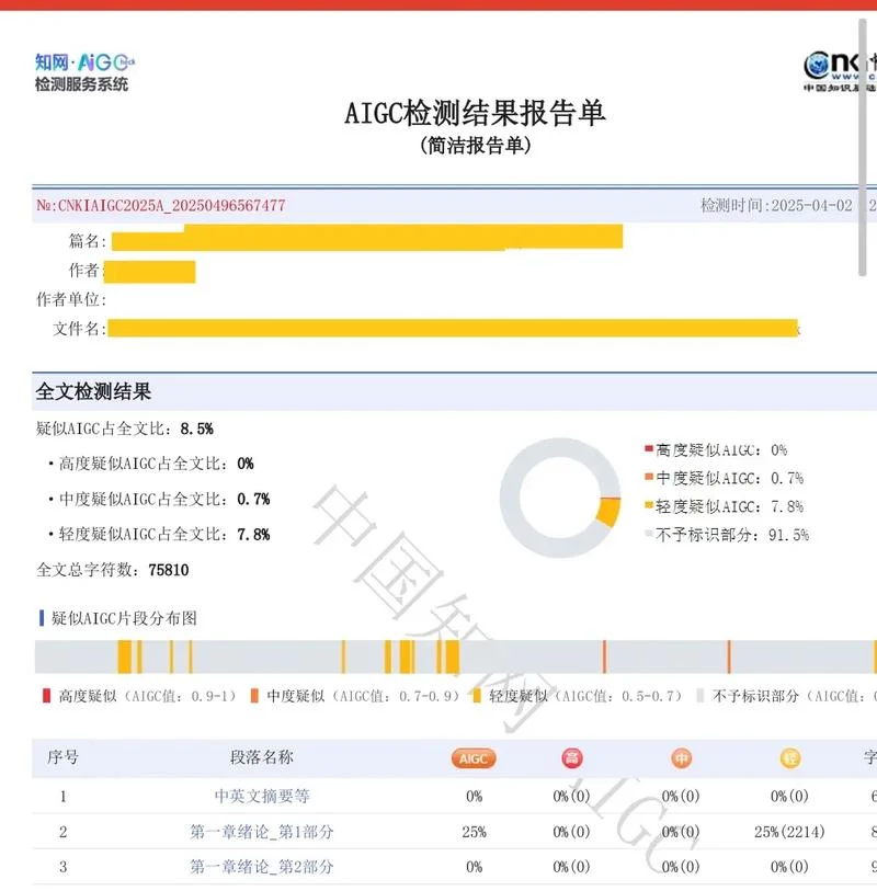 论文如何查重入口_1