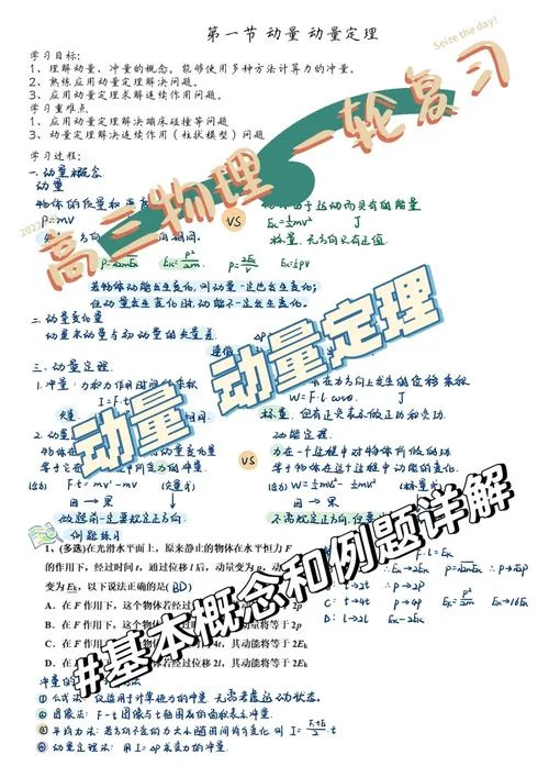 动能定理的思维导图_1