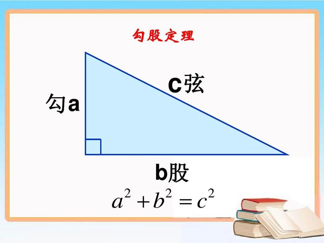 勾股定理算法教学视频_1
