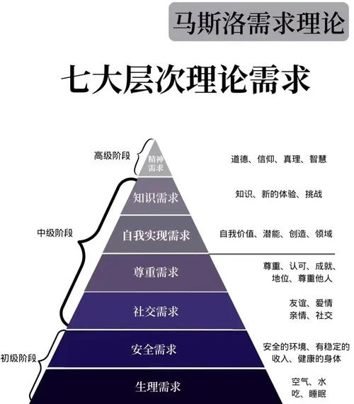 什么是需求定理_1