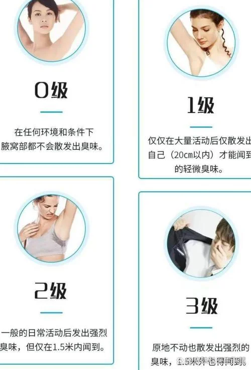 什么人会有狐臭狐-狐臭人群