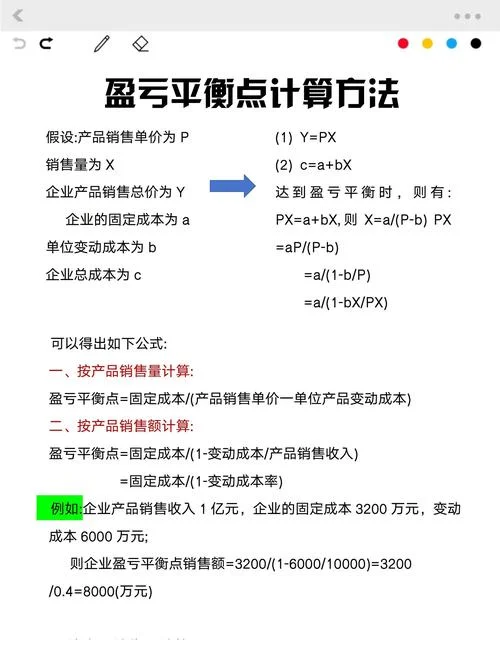 酒店菜品毛利率计算公式_1