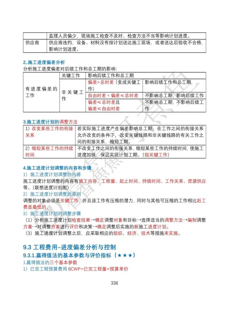 一级建造师自学攻略_2