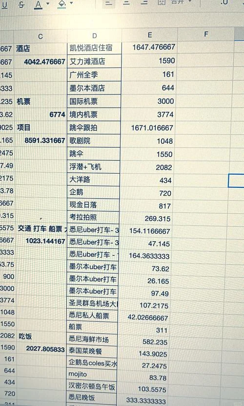 去澳大利亚技术移民需要多少钱_1
