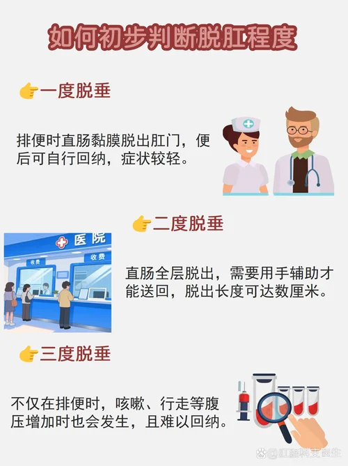 什么是直肠脱肛-直肠脱肛是什么