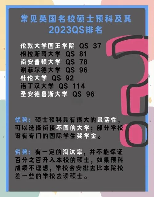 英国有哪些大学有预科_2
