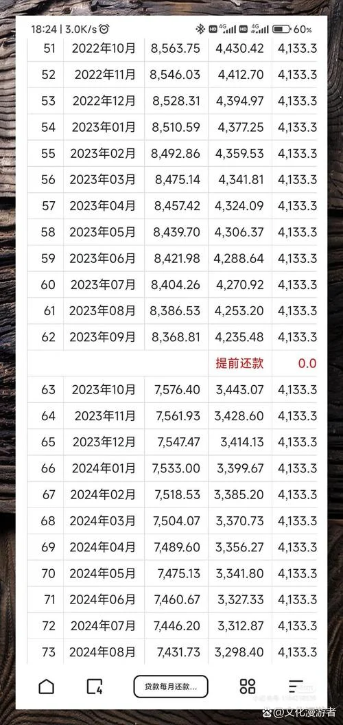 贷款加权平均利率计算公式_1
