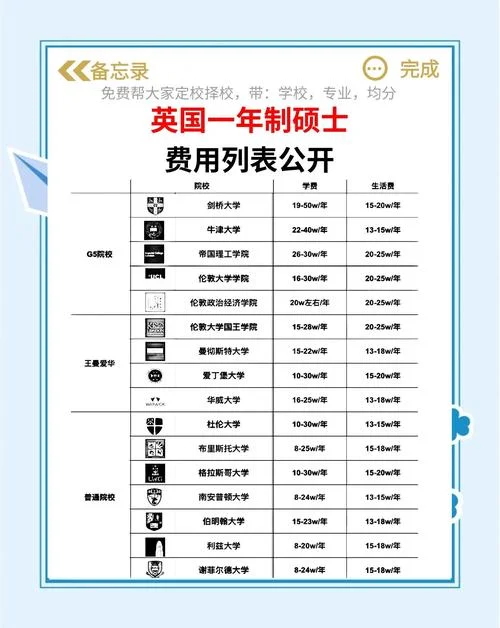 acg留学机构收费多少钱_1