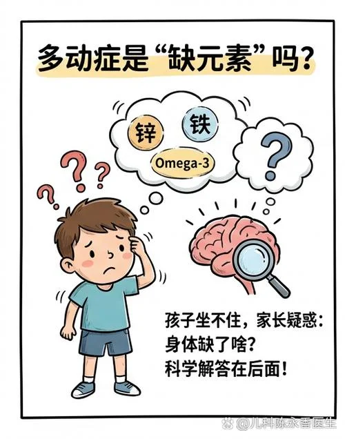 多动症是缺什么_1