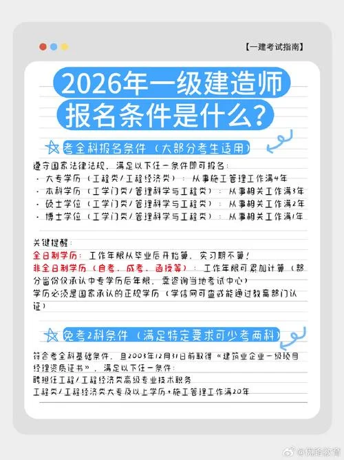 一建市政报名条件_2