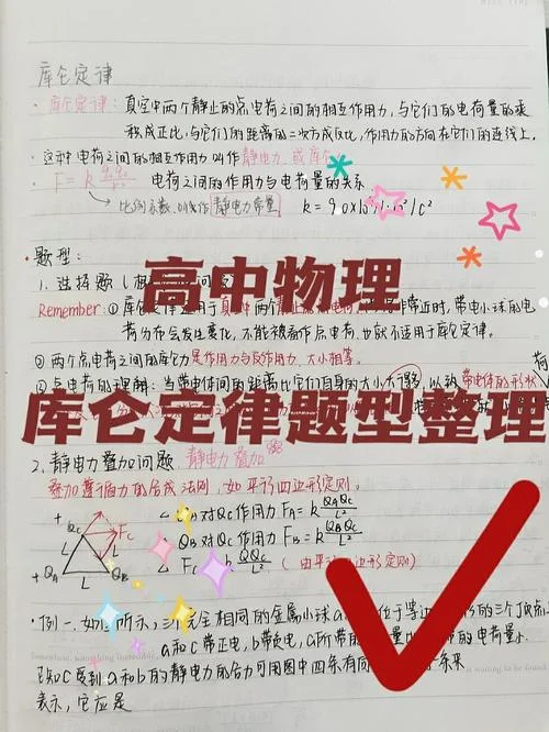 库仑定律_2