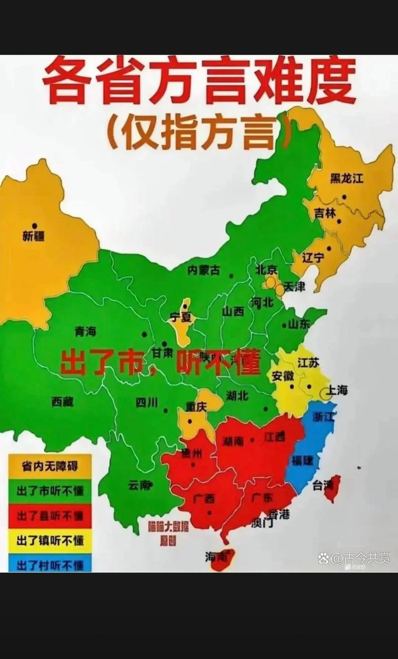 哪个省的人方言说俺_1