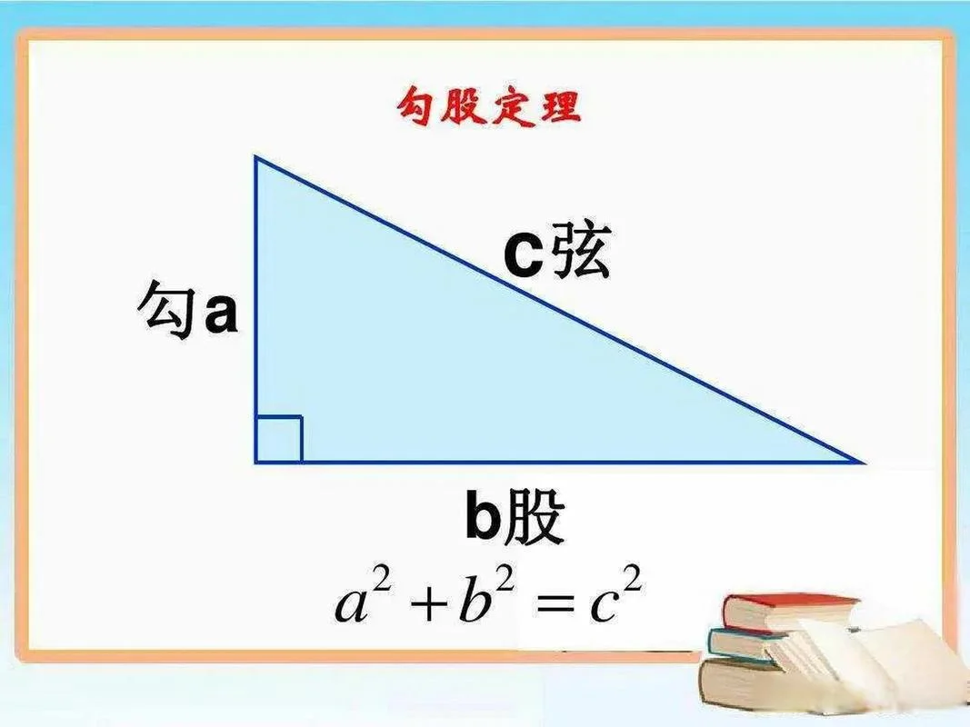 勾股定理史话_1