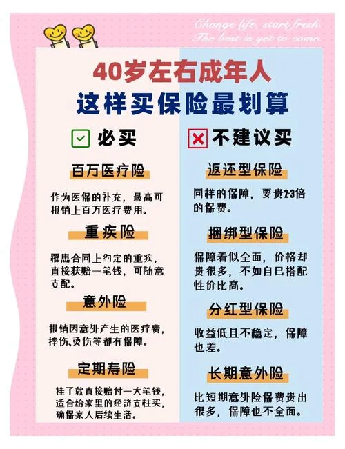 什么是财产险-财产保险定义