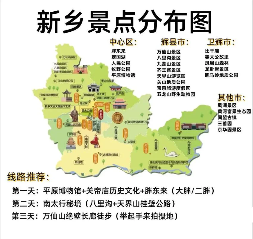 新乡省钱旅游全攻略-新乡省钱旅游全攻略
