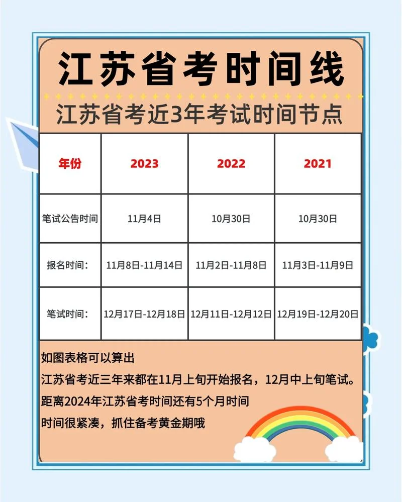 2022司考成绩公布时间_2