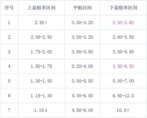 平码三中三公式图片_2