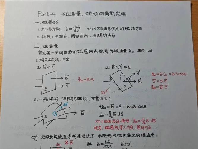 高斯定理物理_2