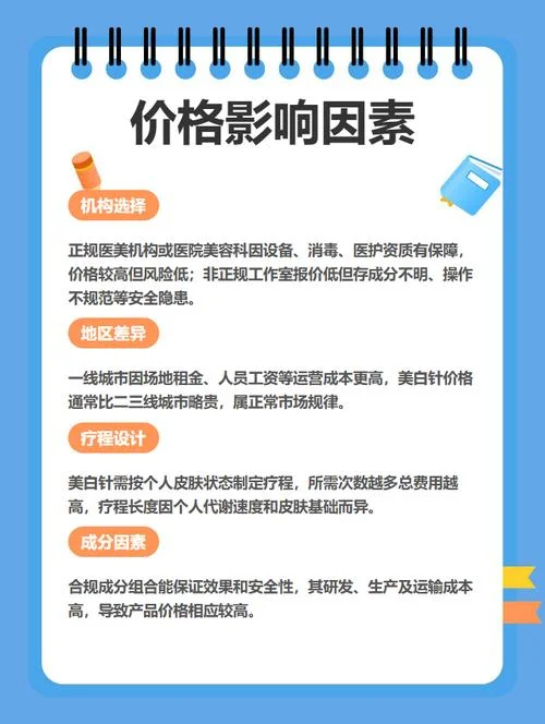 一般美白针多少钱一次_2