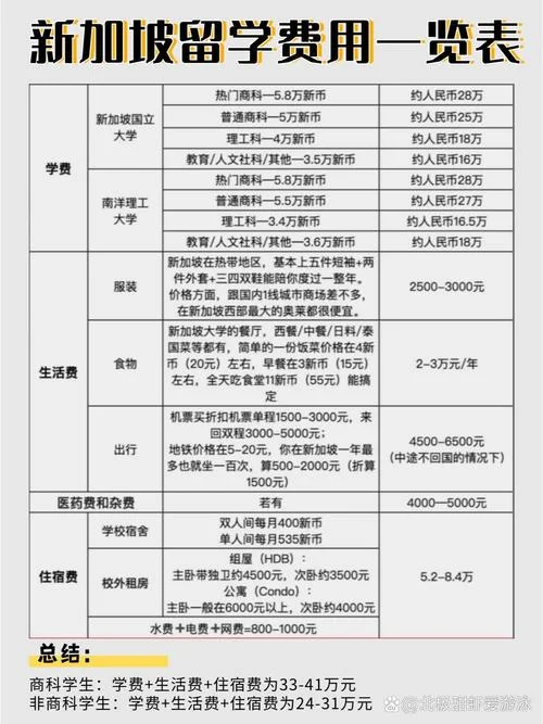 留学有什么用处_1
