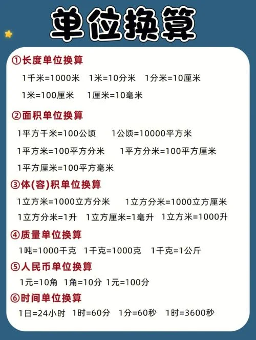 1个平方怎么算多少钱-1 平方米价格范围