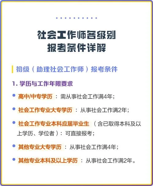 社会工作者报考要什么条件_1
