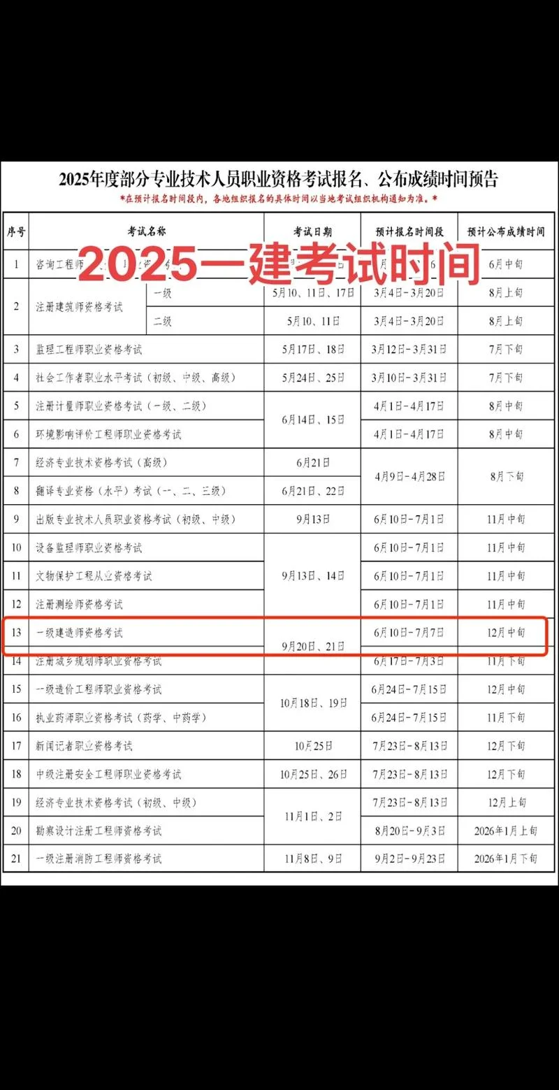一建能跨省考吗-一建跨省可考否