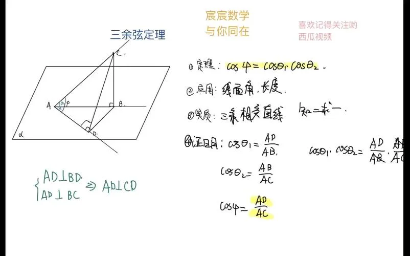 余弦定理怎么推导出来的_2