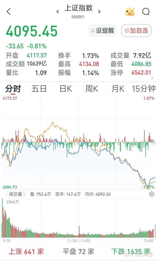 中国股市几月行情好_1