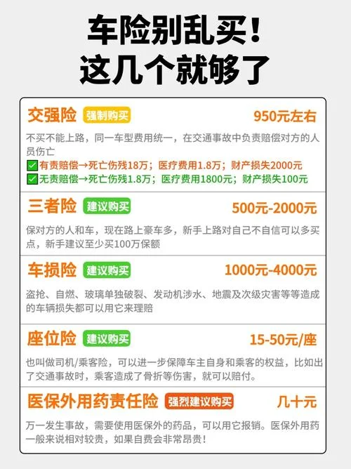 30万车保险多少钱_1