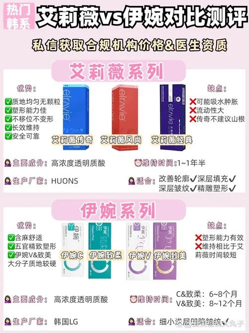打一次玻尿酸需要多少钱_1