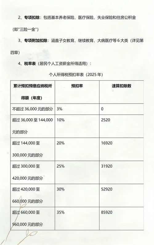 5000以上扣税计算公式_2