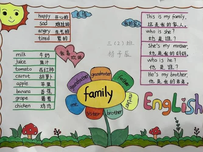 二年级英语学校手抄报_2