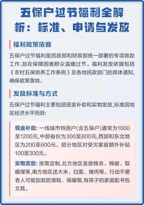 节日福利费怎么做账-福利费账务处理