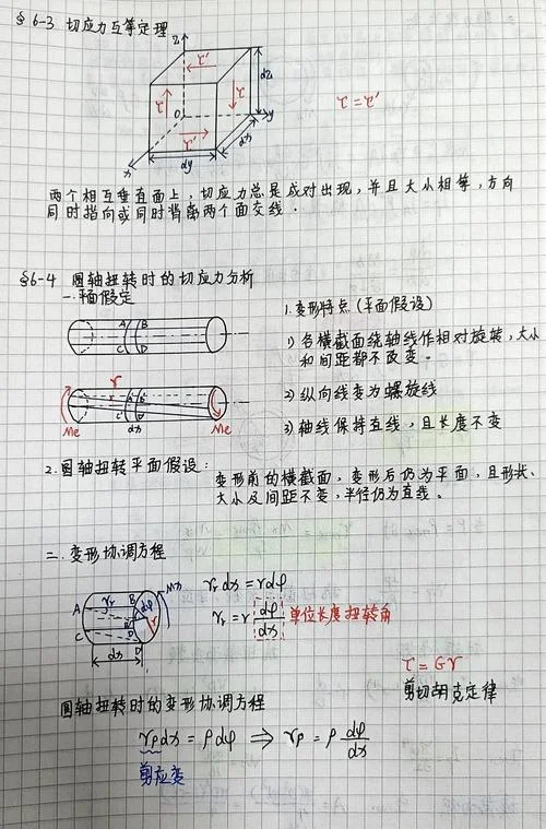 力矩定理_1