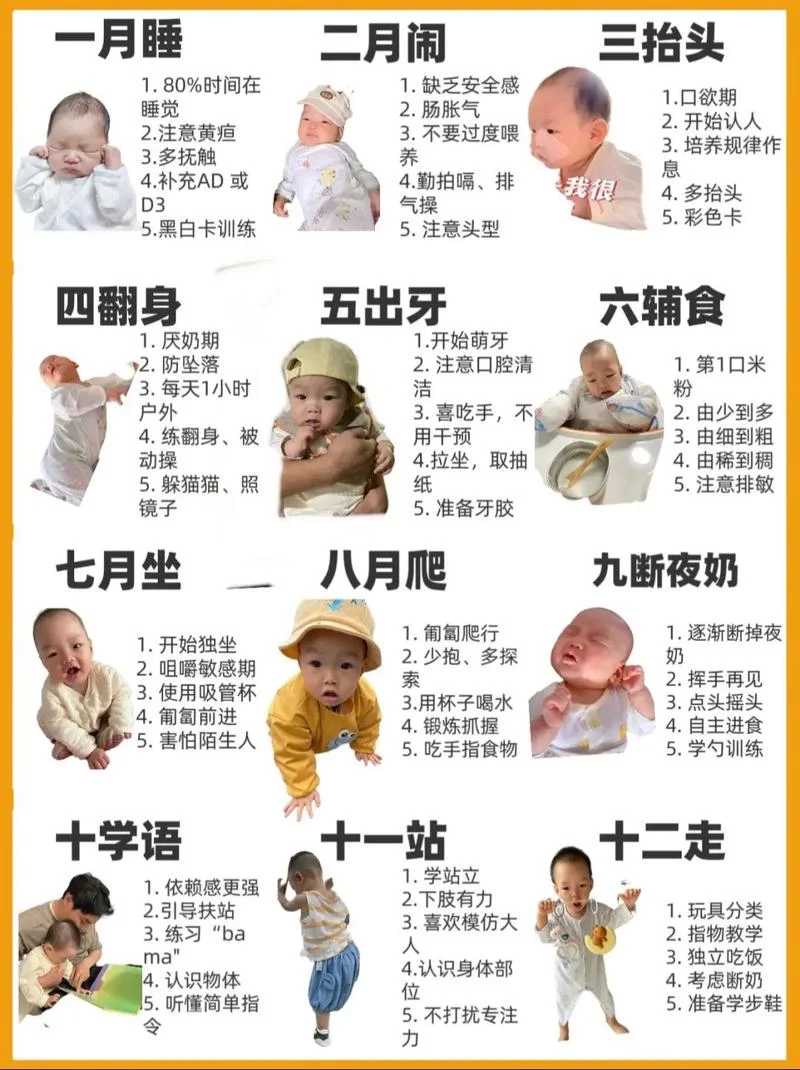2016年10月份的宝宝几岁_1