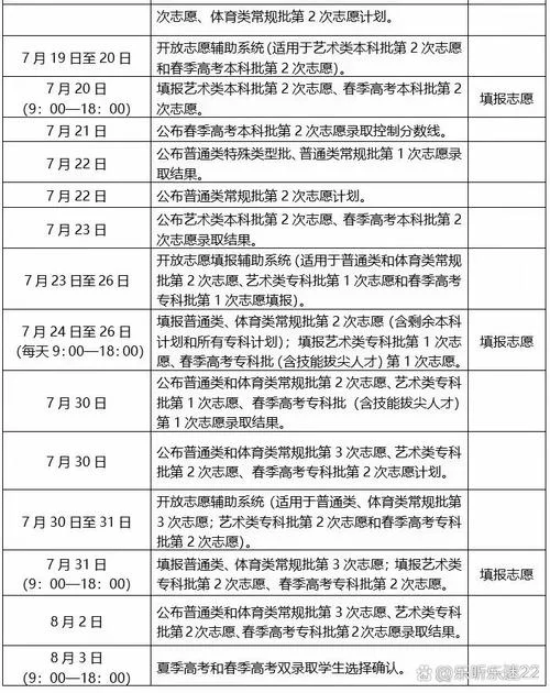 山东省教育招生考试院官网站_2