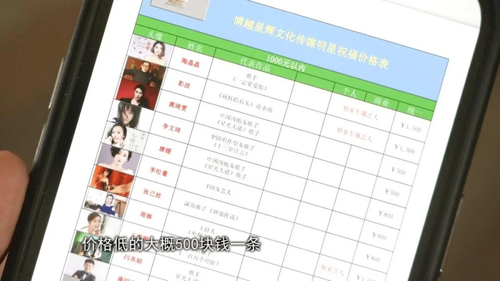 明星录制祝福费用-明星录制祝福费用