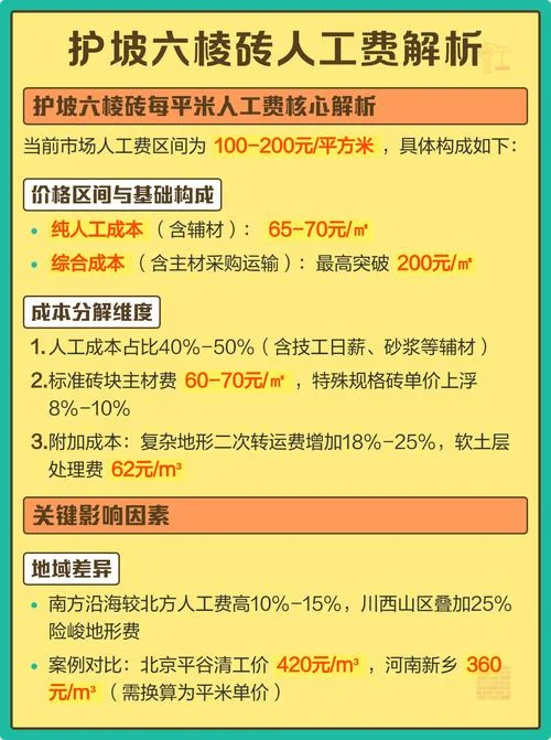 工地搬砖一天多少钱_1