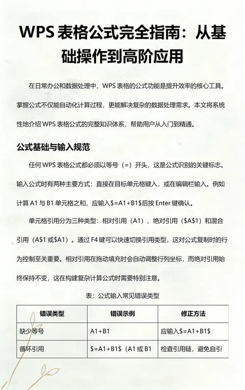 wps表格的计算公式_2