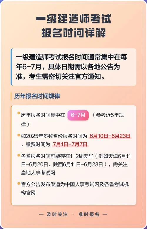 一级建造师报名点_2