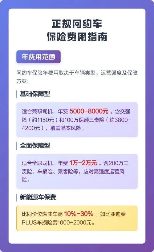 保险公司如何查网约车_2