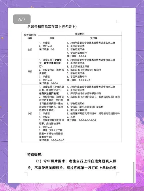 卫生资格认定_1