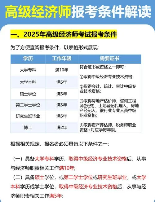 基金从业资格考试报名条件_2