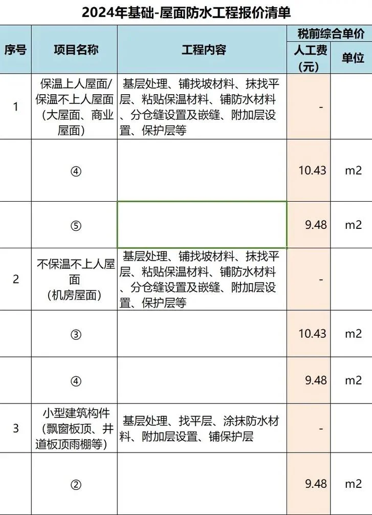 伟星防水多少钱一平方_1